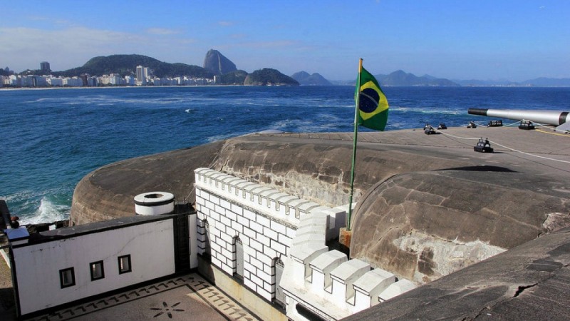 Copacabana